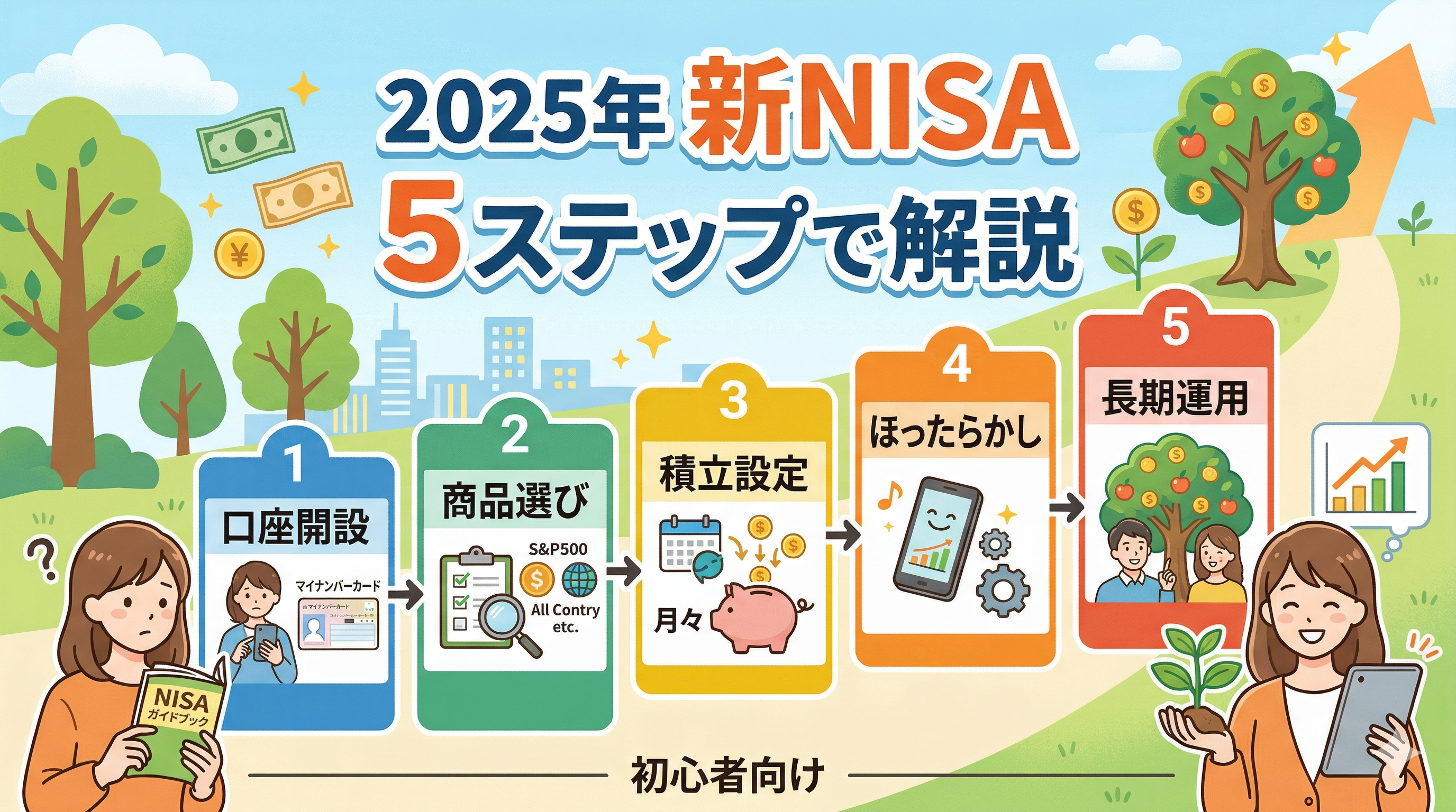 新NISA 2025年|初心者が最初にやること5ステップをわかりやすく解説